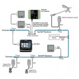 Digital Yacht AISnode NMEA 2000 Boat AIS Class B Receiver - Fishing Monsters